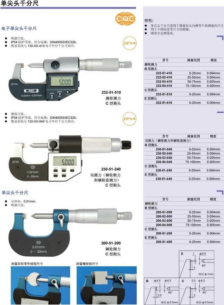 单尖头千分尺 精密测量的利器——价格、厂家选购指南